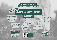 Activité ludique: Jardin des sens canins